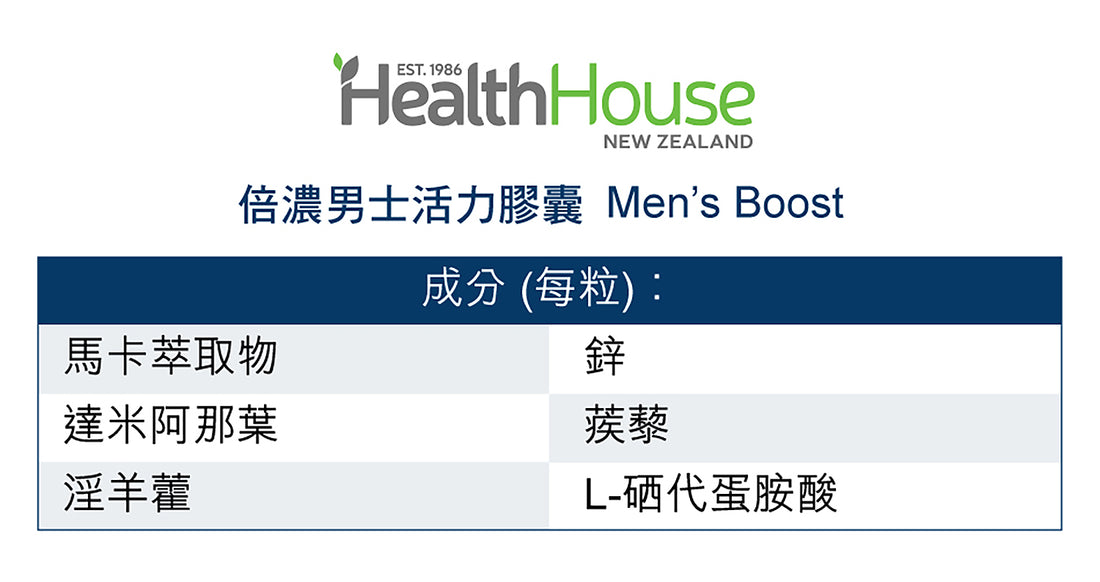 HealthHouse 倍濃男士活力膠囊 - anh-hk