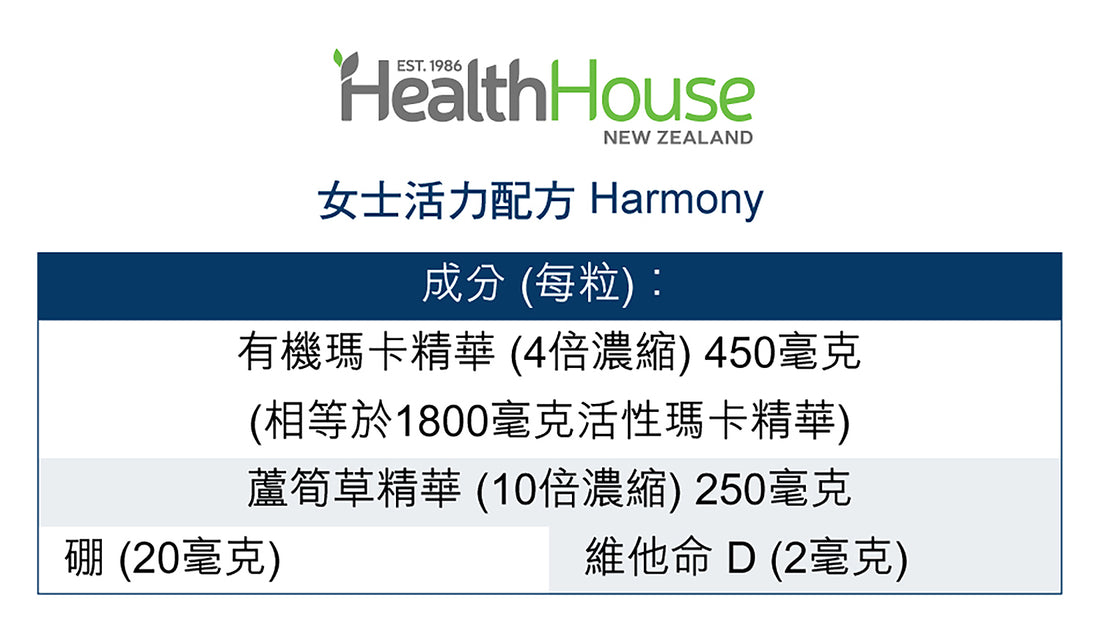 HealthHouse 女士活力配方 - anh-hk