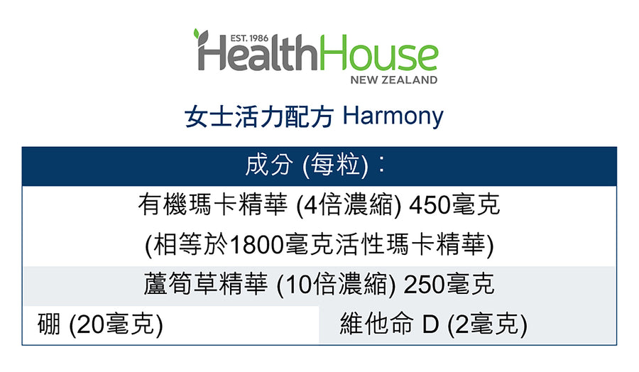 HealthHouse 女士活力配方 - anh-hk