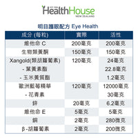 HealthHouse 明目護眼配方 - anh-hk