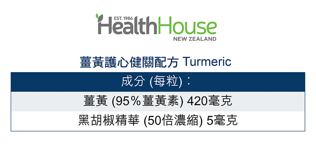 HealthHouse 薑黃護心健關配方 - anh-hk