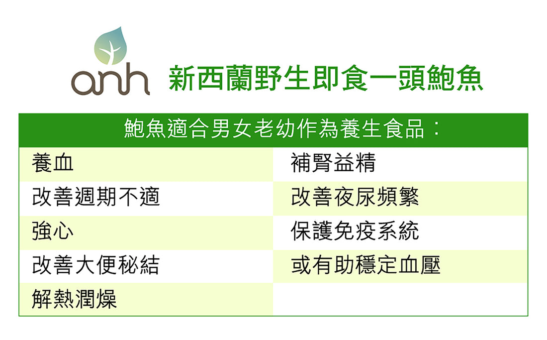 新西蘭野生即食一頭鮑魚 - anh-hk