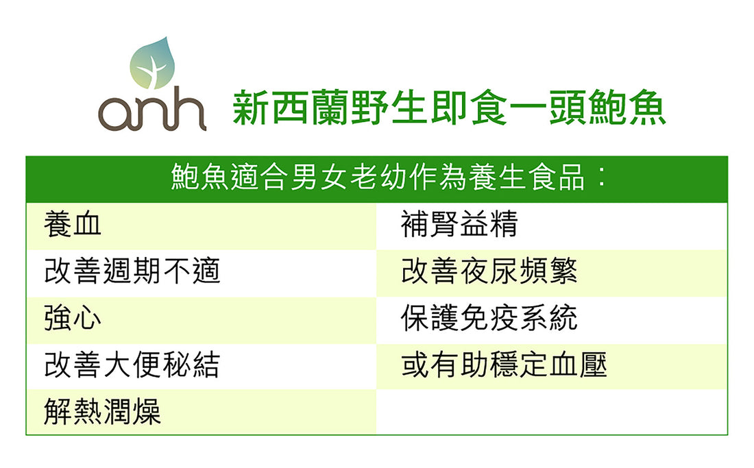 新西蘭野生即食一頭黑鮑魚 - anh-hk