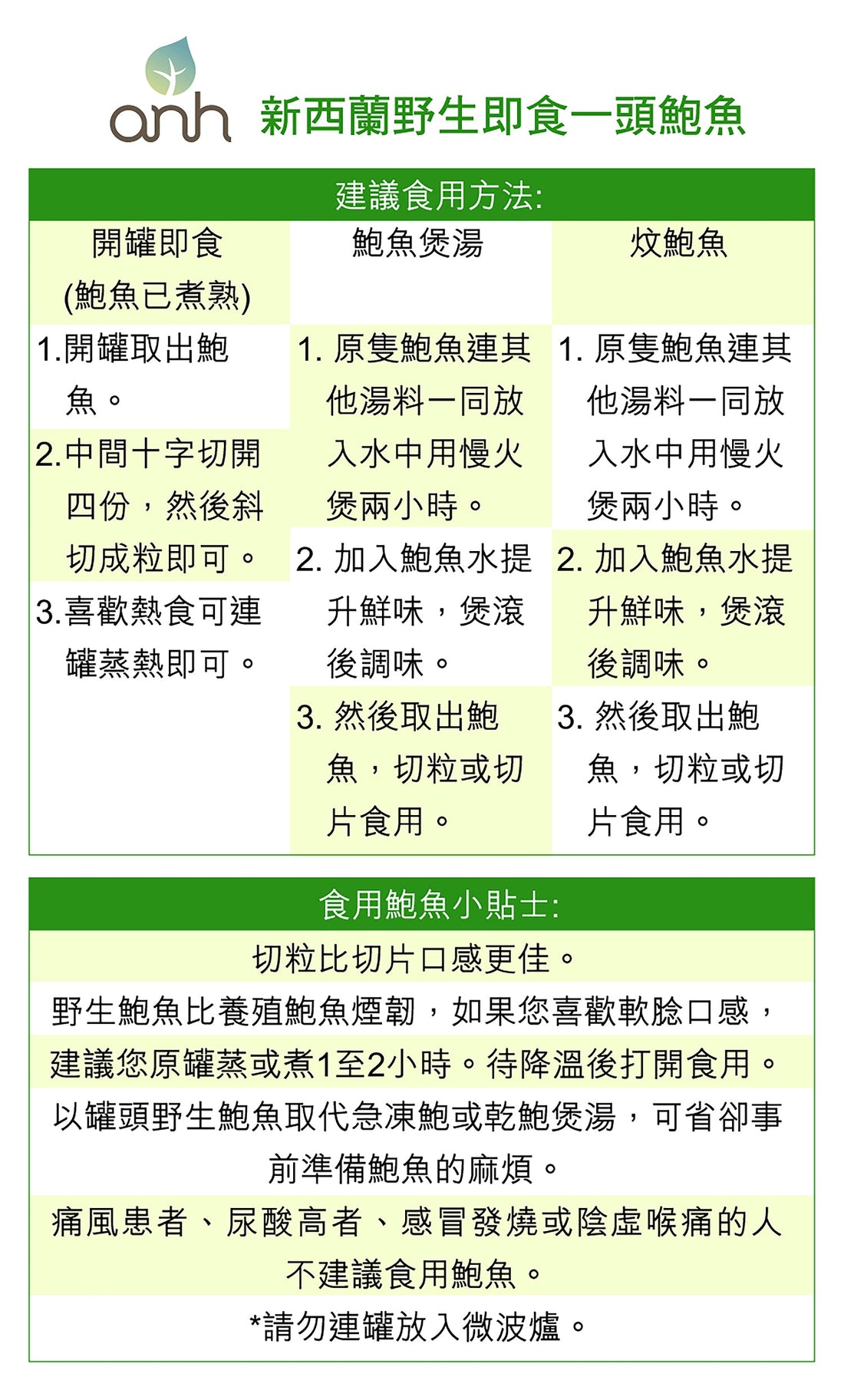 新西蘭野生即食一頭黑鮑魚 - anh-hk